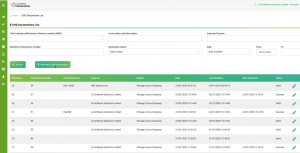 Submitting Safety and Security Declarations (ENS) on Customs ...